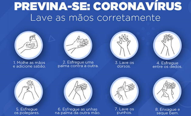 Cuidados Coronavírus